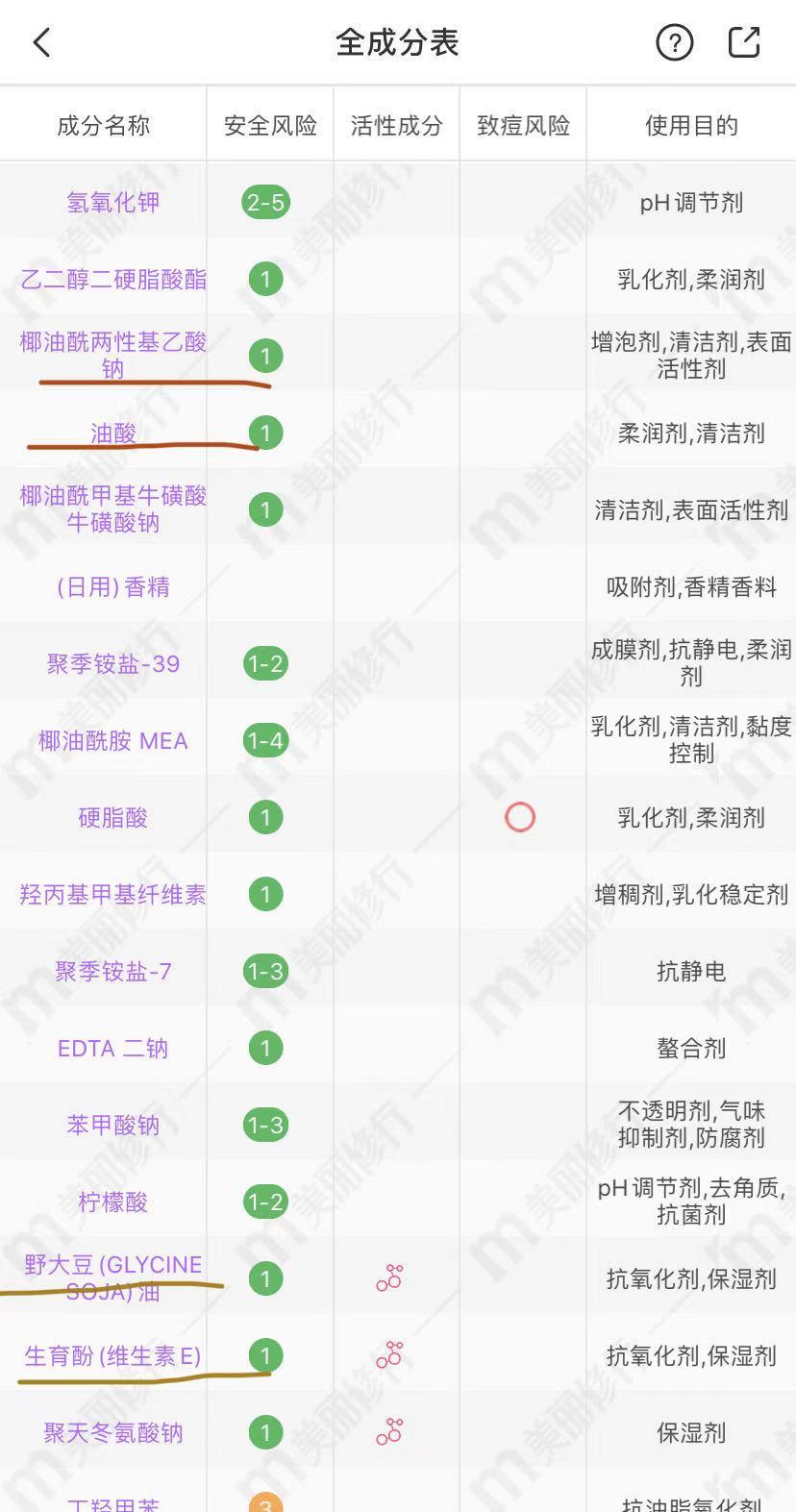 沐浴露推荐奶香味,香味持久淡雅又好用的沐浴露