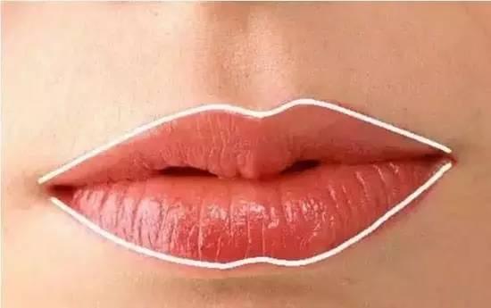 测测你是什么唇形，怎么画口红才最美？赶紧在家练起来