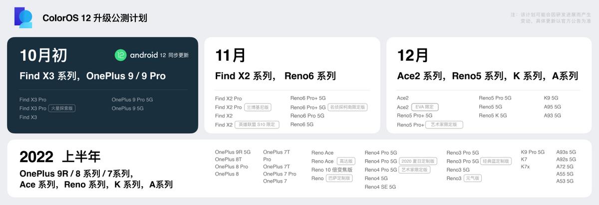 coloros12全面屏手势怎么设置动画,coloros12全面屏手势条