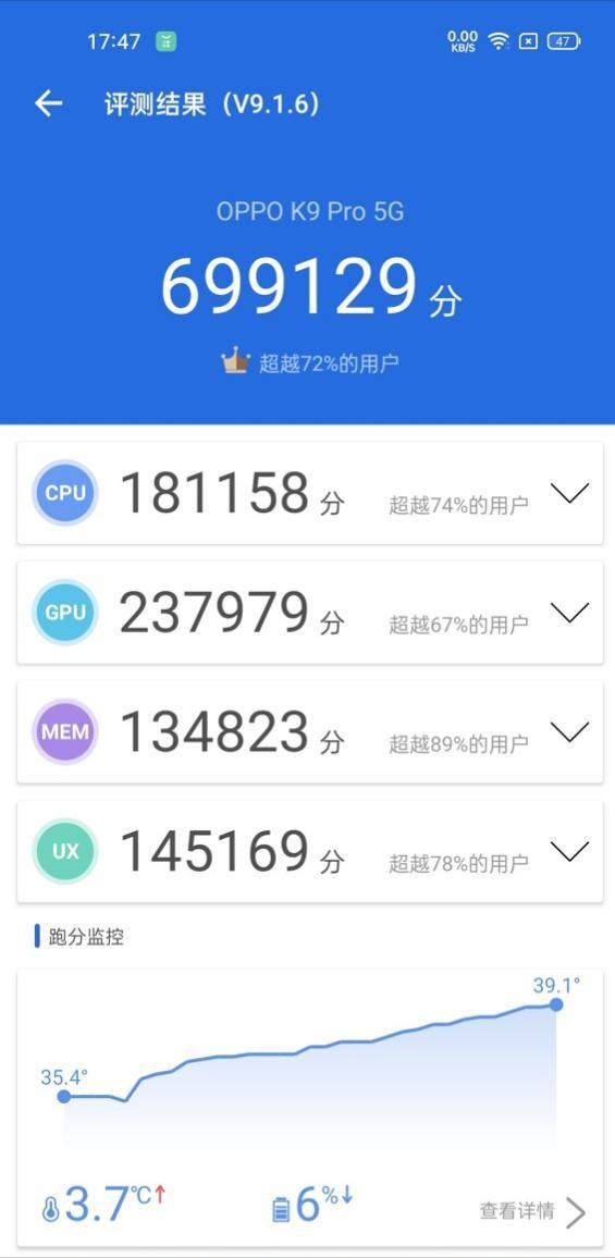 oppok9pro娣卞害璇勬祴,OPPOK9Pro璇勬祴