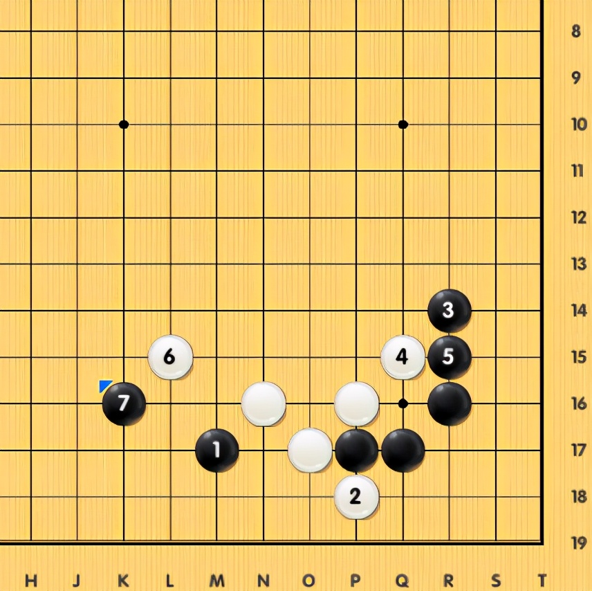 ai定式到底好不好用,AI定式详解