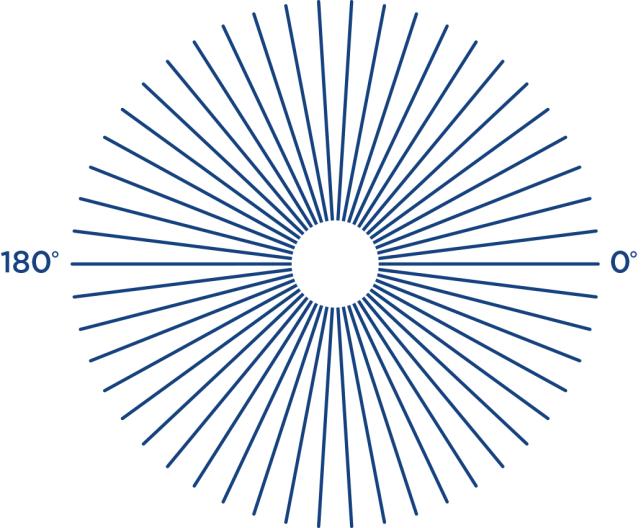 散光的眼睛和正常眼睛的区别图片,散光与正常眼睛看到的图片对比