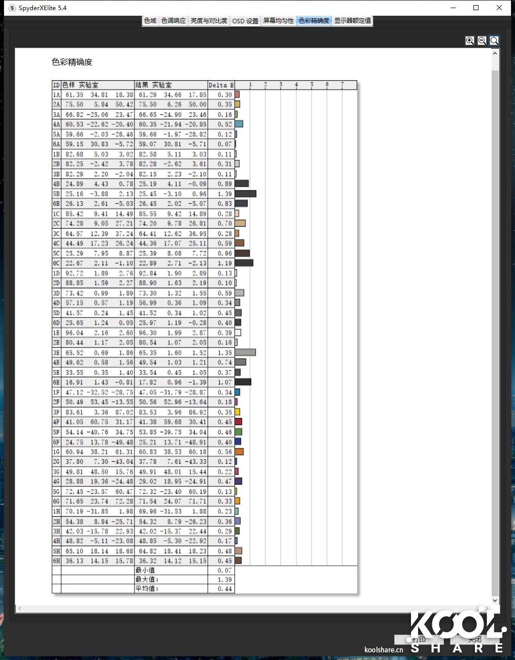 明基benqsw270c显示器,明基sw270c对比imac5k显示器