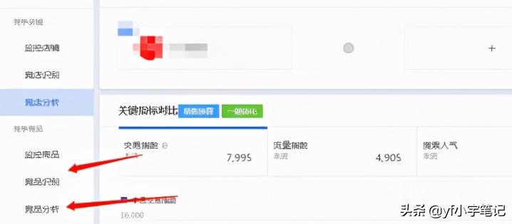 店铺手淘搜索流量下降,新店铺怎么提高手淘搜索流量