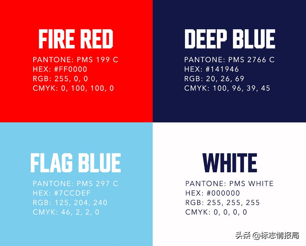 芝加哥烈焰复刻短袖,芝加哥烈焰装备革新