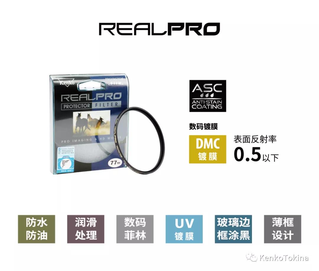 「认识肯高」肯高为什么有这么多系列