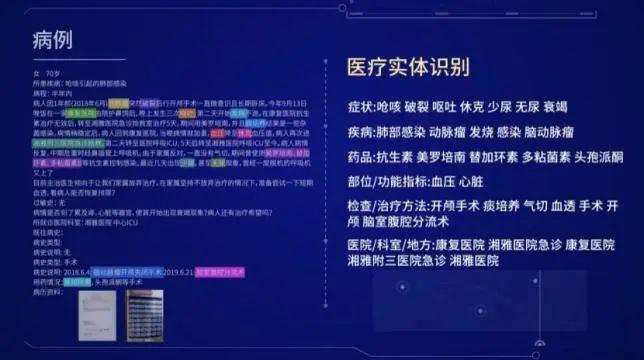 远程医疗问诊,在线问诊远程医疗