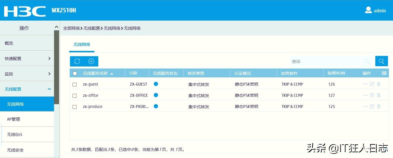 企业网络的构建与实施,h3c网络设备基础配置方法
