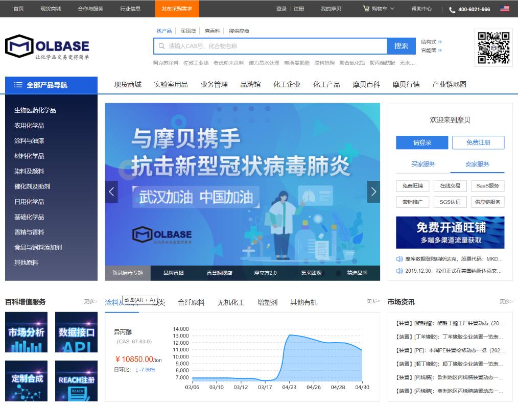 橡胶行业电商平台,橡胶助剂市场