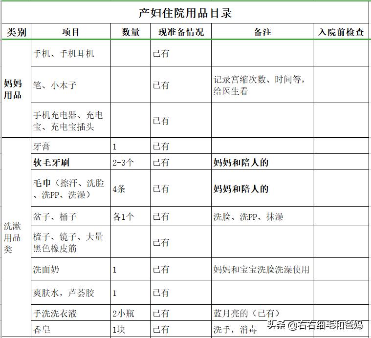 从几周开始准备待产用品,待产用品明细表