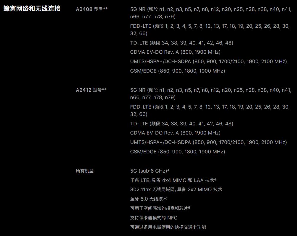 iphone12到12pro哪个值得入手,iphone12-12pro