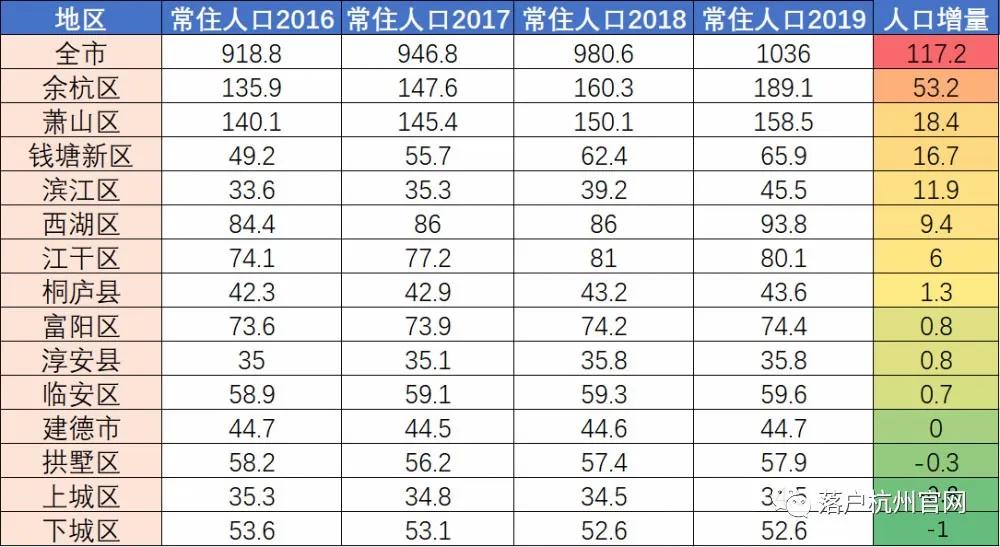 户口迁来了，可是教育局还是不给转学，我该如何是好啊