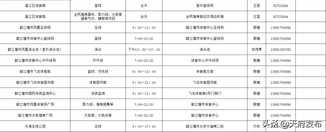 世警会准备什么,世警赛赛程2023
