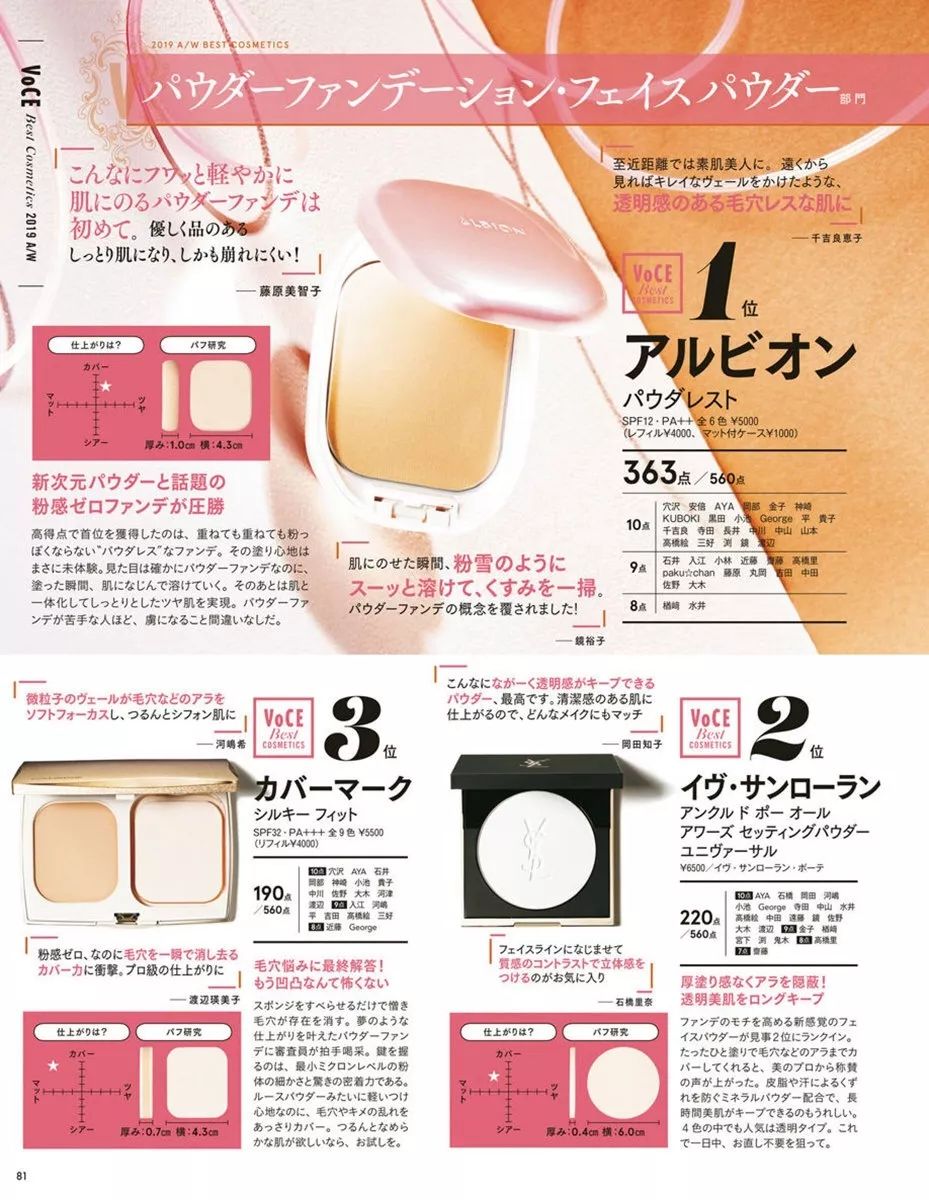 美妆大赏排名发膜,美妆大赏第一名卸妆水