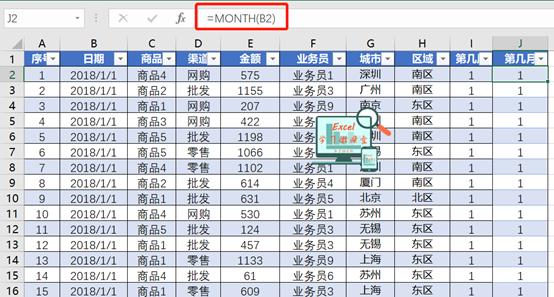 excel销售数据看板制作教程,可视化动态图表excel销售日报表
