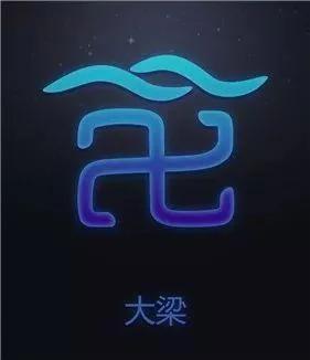 中国版12星座的称呼,娵訾对应的十二星座