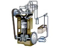 汽油发动机构造原理,发动机燃油泵的工作原理