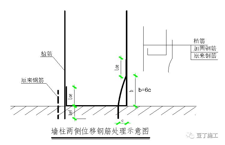 钢筋移位最佳处理方法视频,钢筋移位处理方法