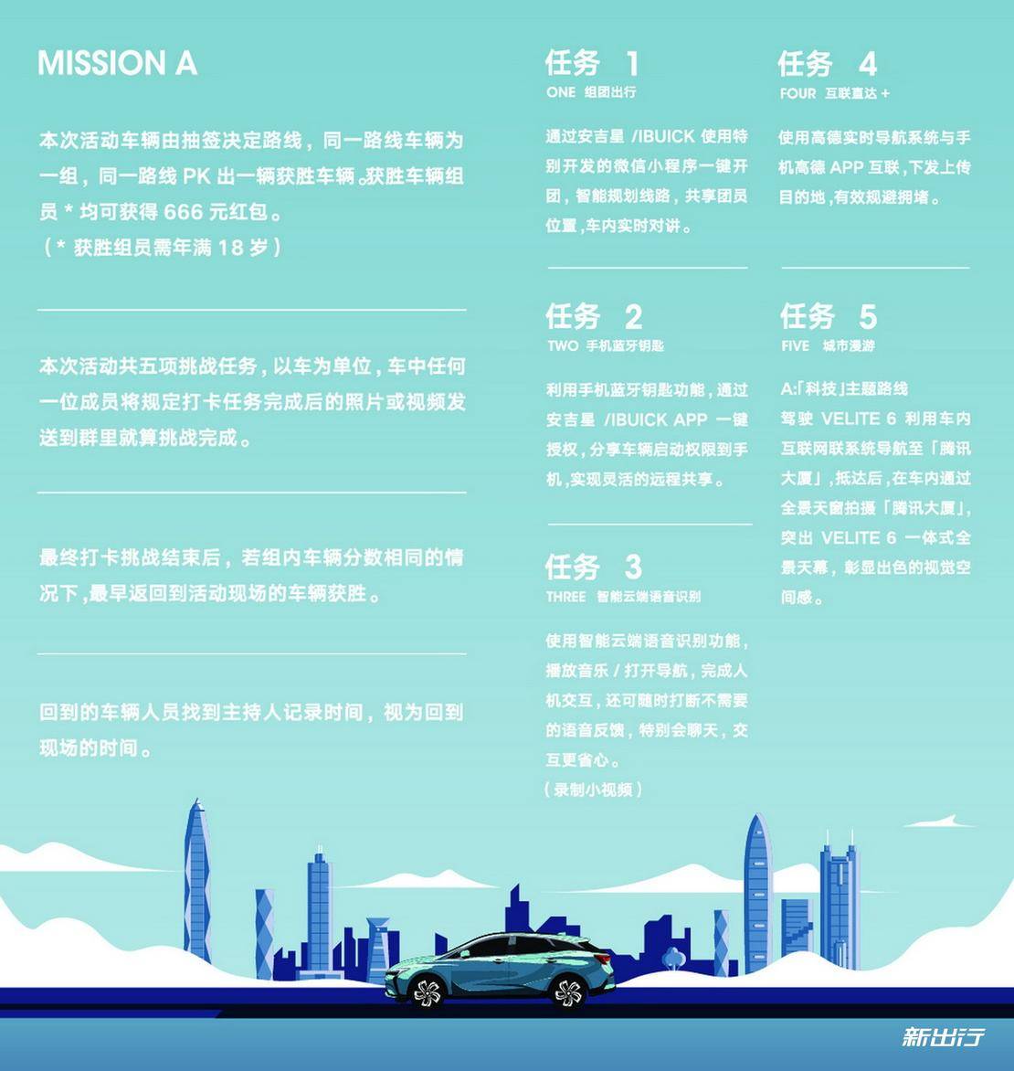 别克纯电动velite6,别克新能源车velite6感觉如何