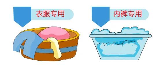 注意！女人清洗小内内不“讲究”，可能会损害健康！