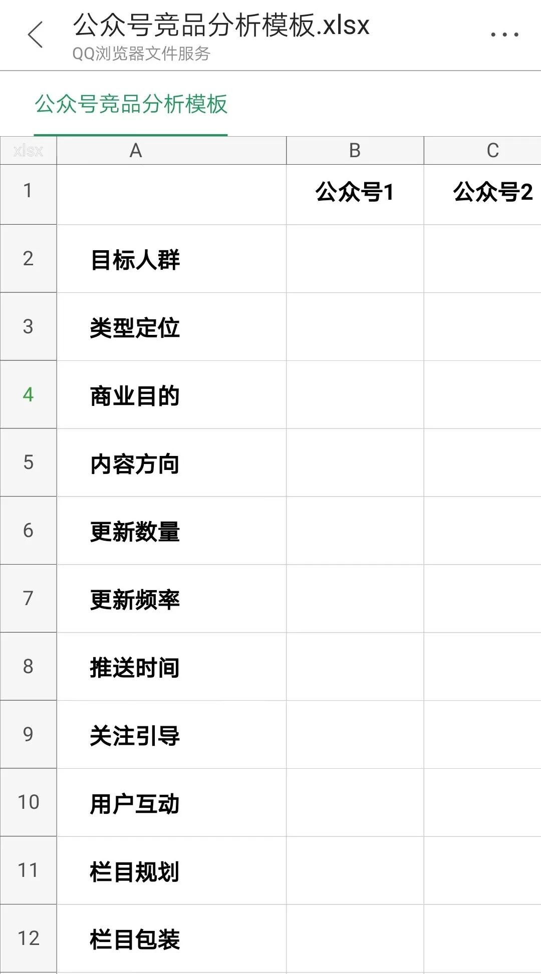 公众号怎么做有新的增长点,公众号运营的内容输出规划