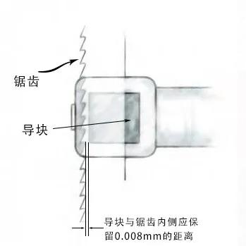 30年带锯使用经验！带锯调整，疑难全诊断