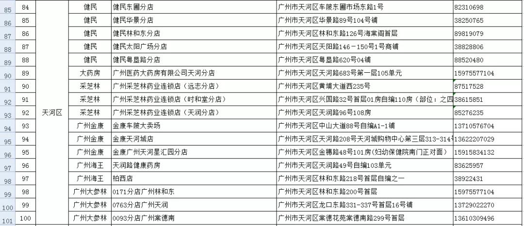 怎么鉴别口罩的真与假区别,哪些进口口罩是假的