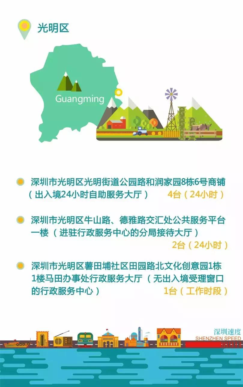 不用办居住证也可以上广州牌吗,不用港澳通行证可以办签注吗