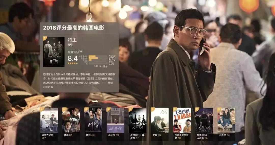 2018年豆瓣评分最高的10部电影,豆瓣电影2018榜单
