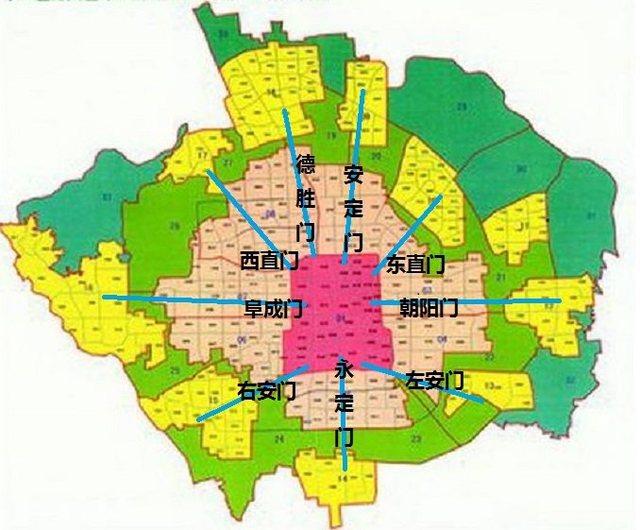北京城为什么叫北京城,揭秘北京城神秘风水布局