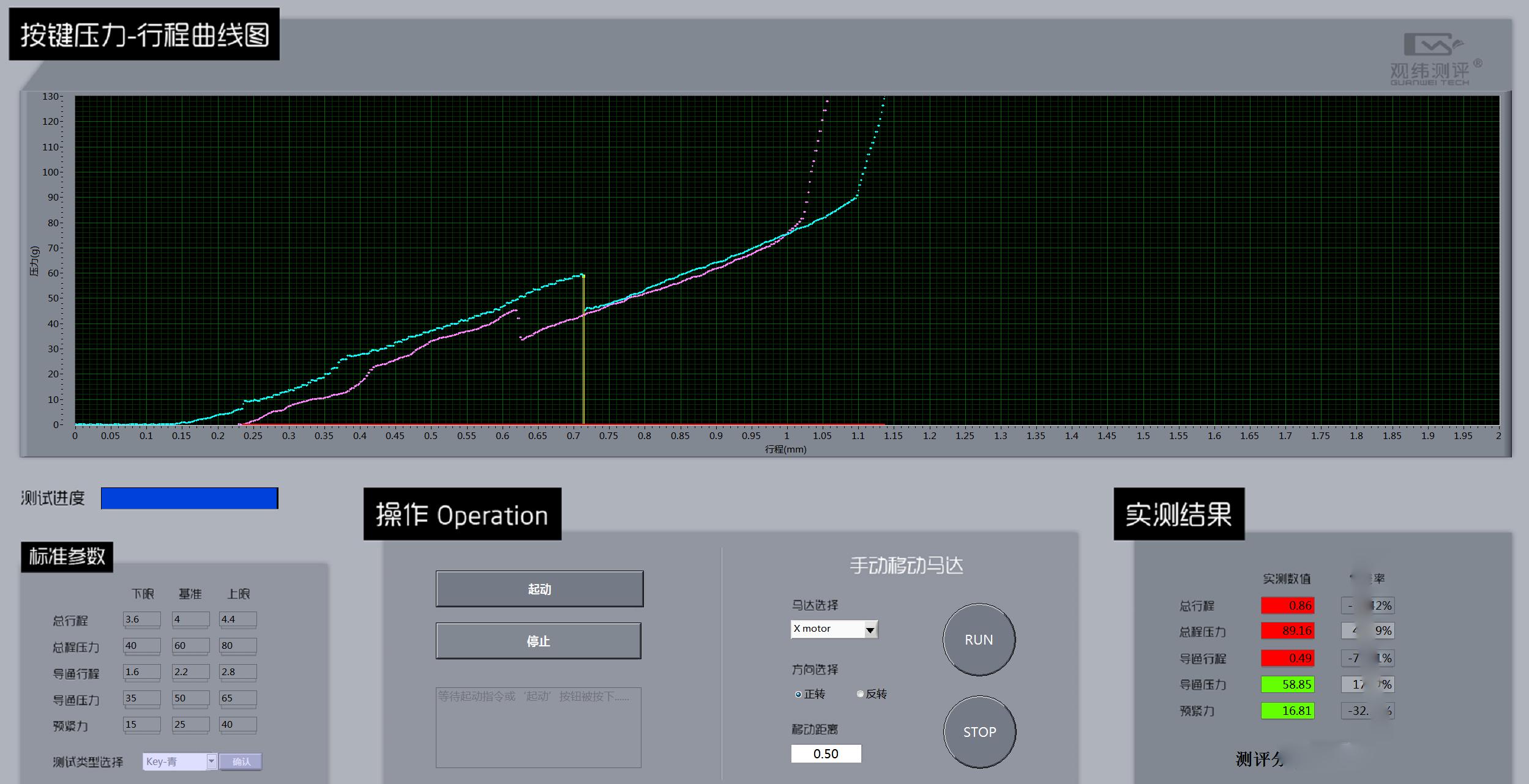 雷蛇巴塞利斯蛇终极,雷蛇巴塞利斯蛇终极版轮询率