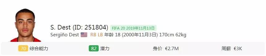 fifa21十大妖人排行,fifa2019如何培养妖人