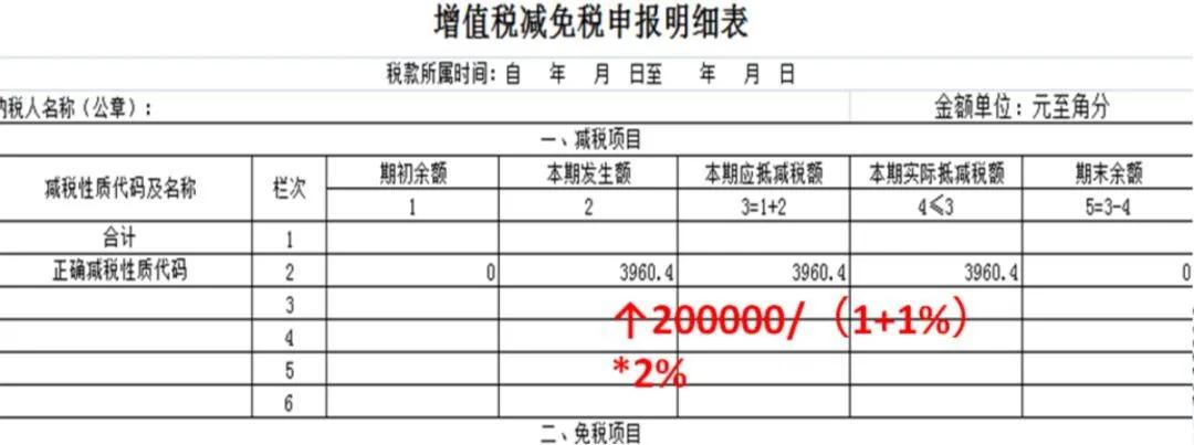 个体户申报税务后多久去报一次税,1月税务申报小规模