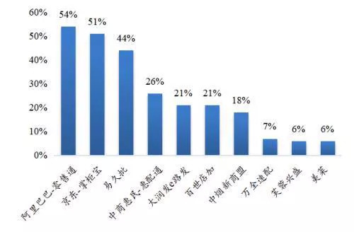 中商惠民未来走势,中商惠民还有钱吗