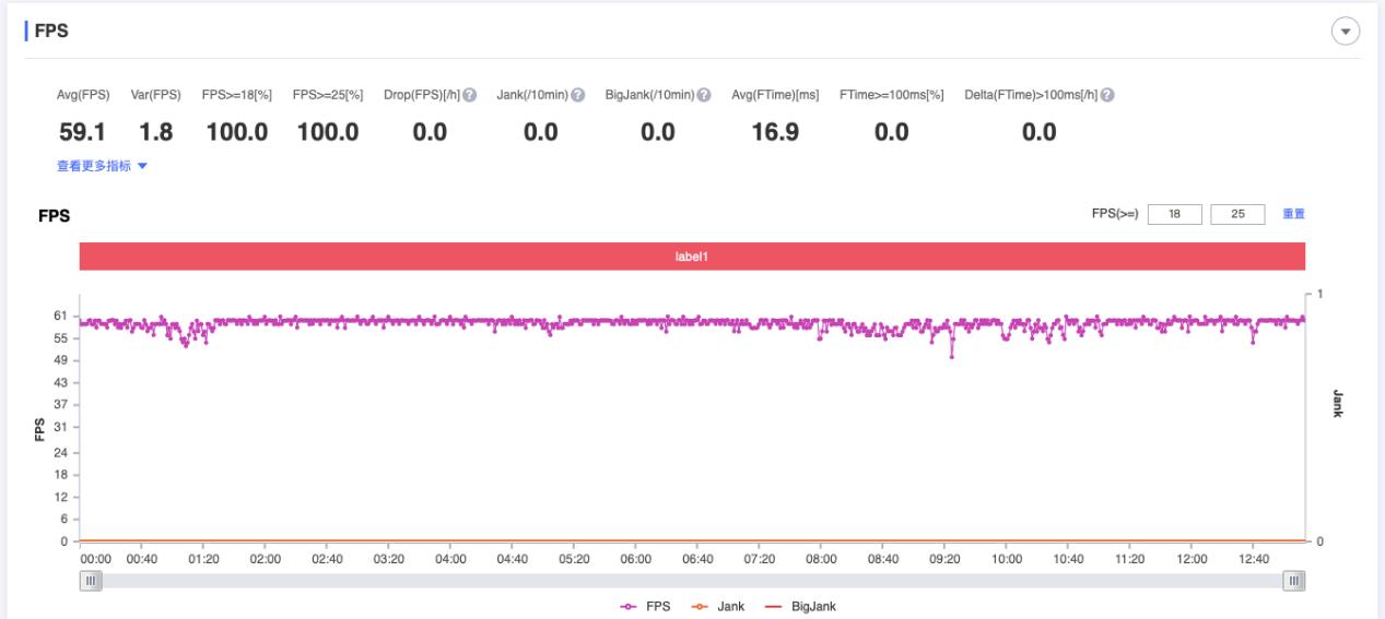 华为畅享20plus详细评测,华为畅享20plus参数配置详情