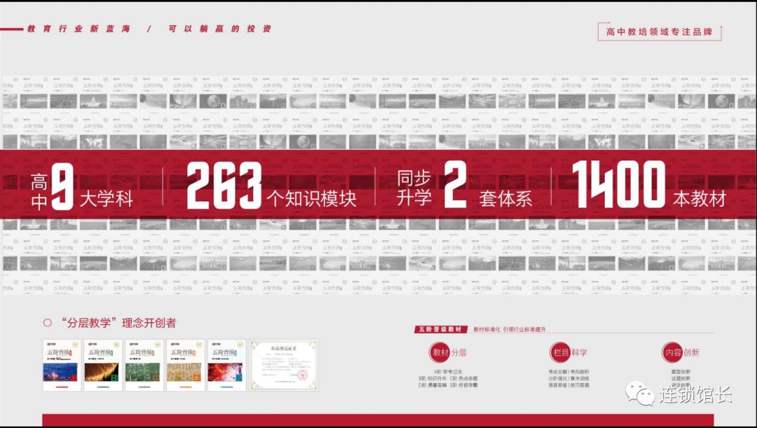 招商策划方案范文ppt,加盟招商ppt制作思路