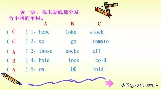 小学英语音标教学课件,音标课件ppt