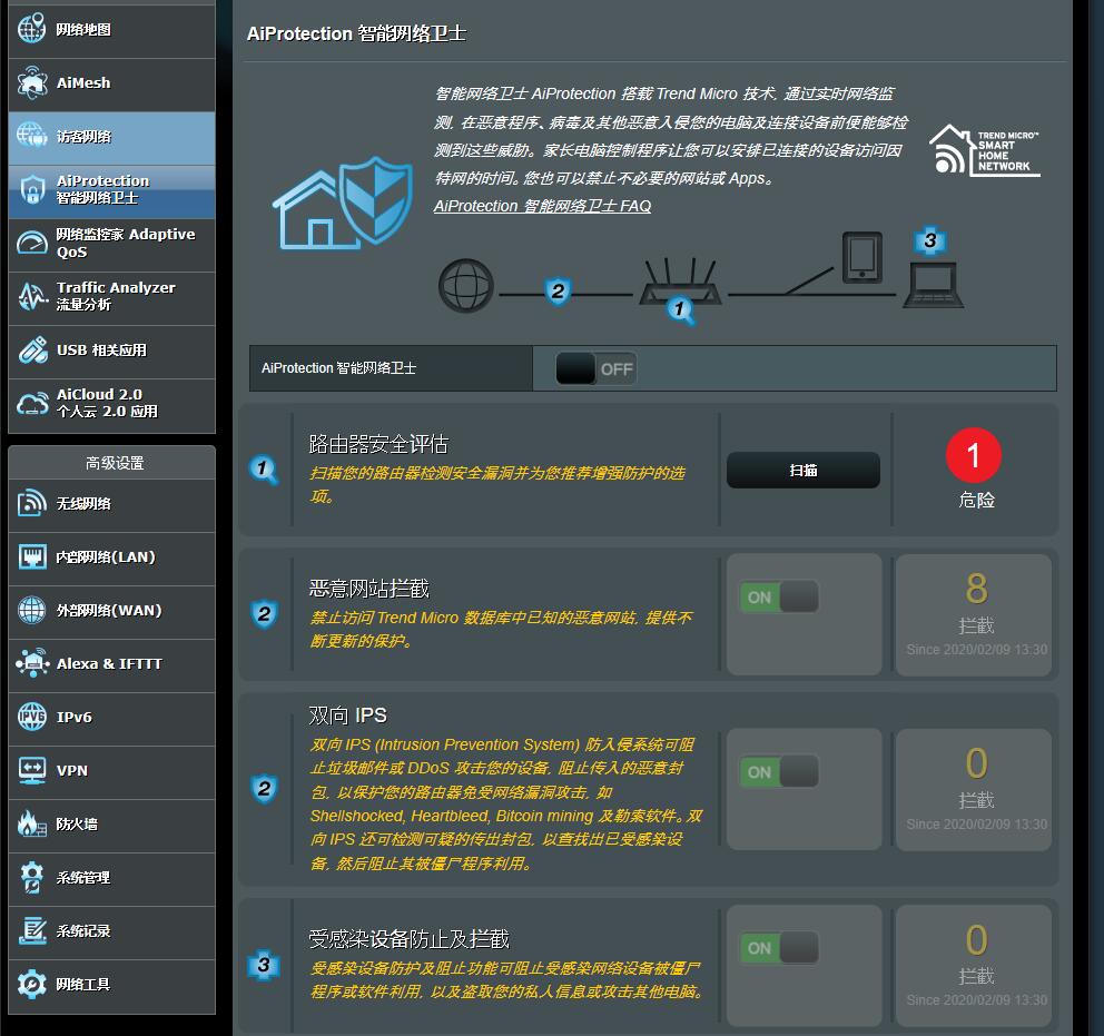 华硕mesh组网5g频段连不上,华硕ax6000无线mesh组网
