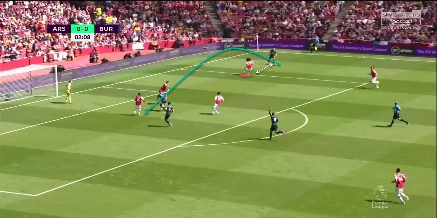 塞巴略斯对阿森纳评价,阿森纳评价塞巴略斯