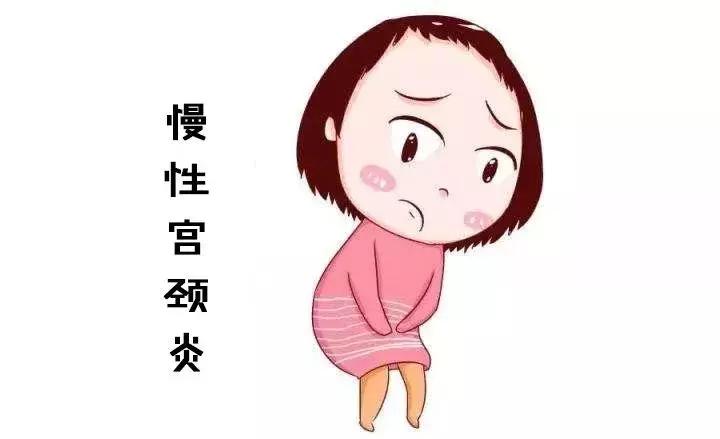 了解宫颈癌的科普,了解细菌阴道炎