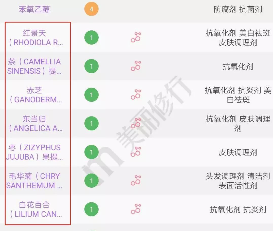 清洁面膜测评,清洁面膜测评打假