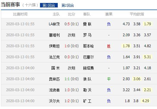 欧联杯决赛德国,欧联开赛时间
