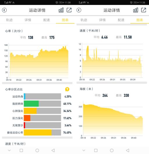 jeep智能全境界f02,jeep全境界智能手表