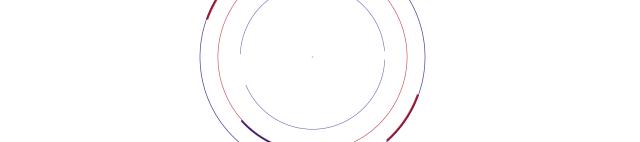 各大平台网红区别,都是网红的村