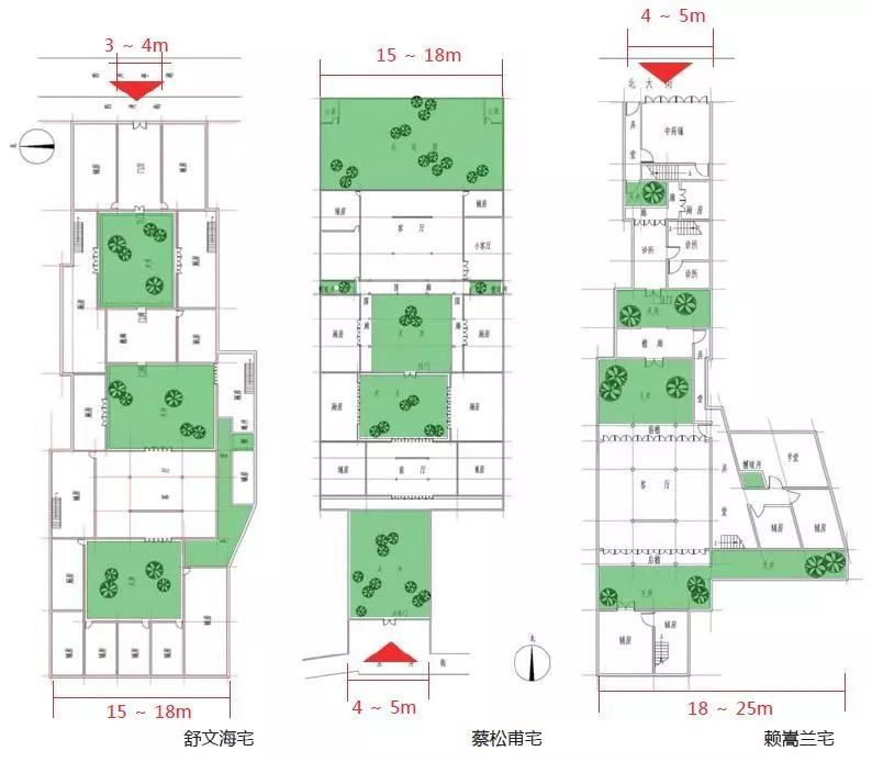 上海江南水乡传统建筑元素普查和提炼⑧——九个郊区调查情况概要之青浦区