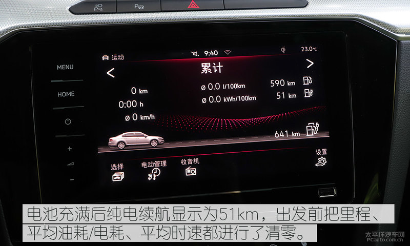 迈腾gte到底什么套路,迈腾gte经济性
