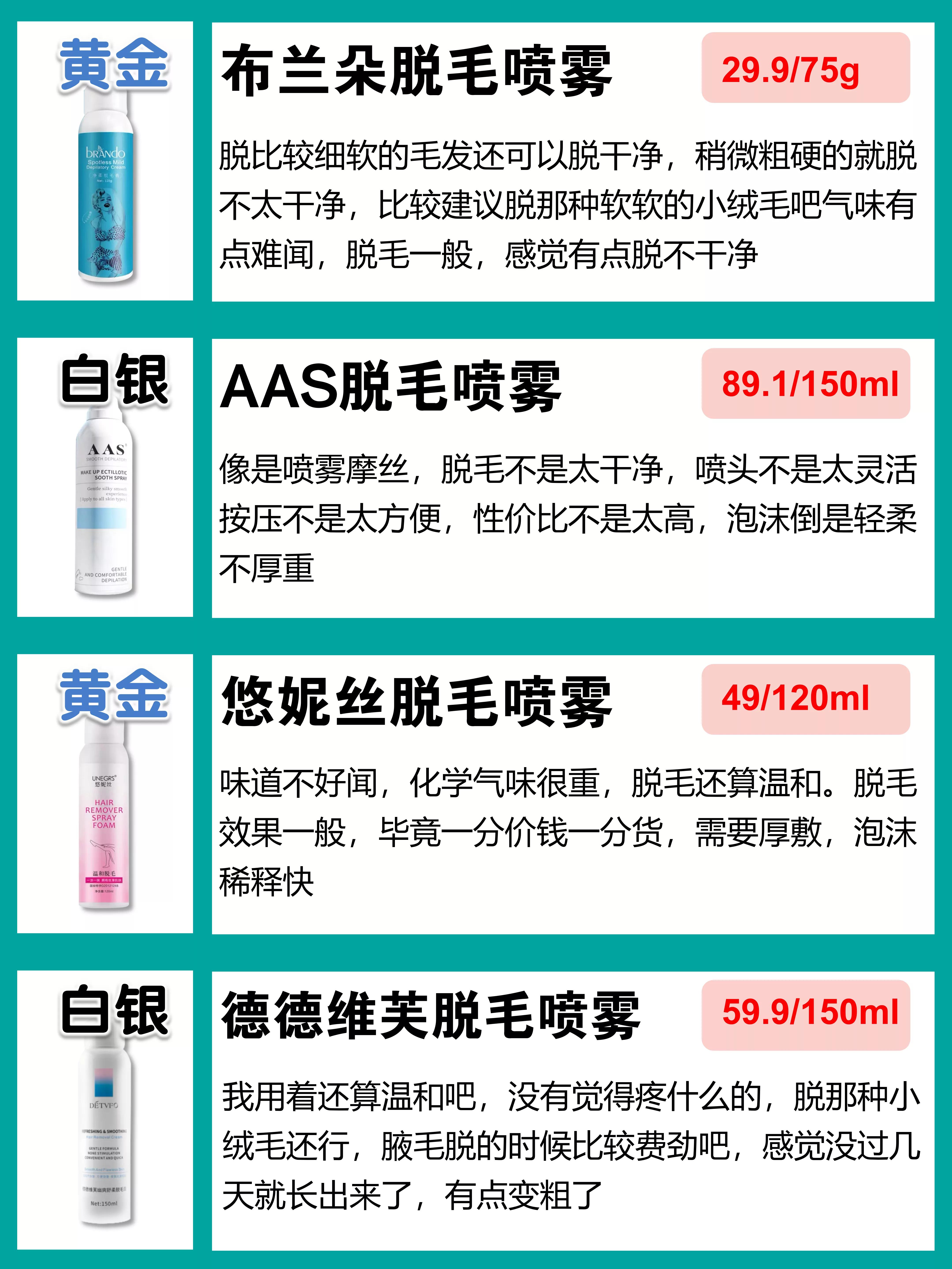 2021年最值得入手的脱毛膏，哪款好用快来看看