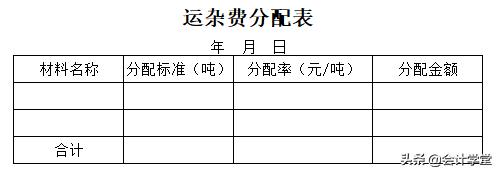 全套财务excel,财务会计excel免费