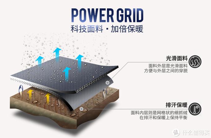 冬天户外穿什么衣服比较合适,冬季穿衣搭配如何保暖