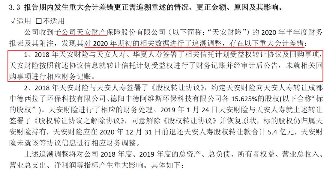天“雷”！亏损646亿的天安财险：明天系背后还有多少故事？
